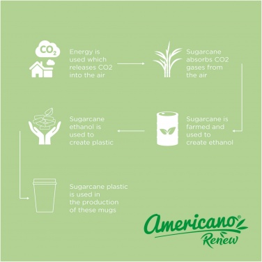 Логотрейд pекламные подарки картинка: Americano® Switch Renew кружка объемом 300 мл с крышкой, вращающейся на 360°